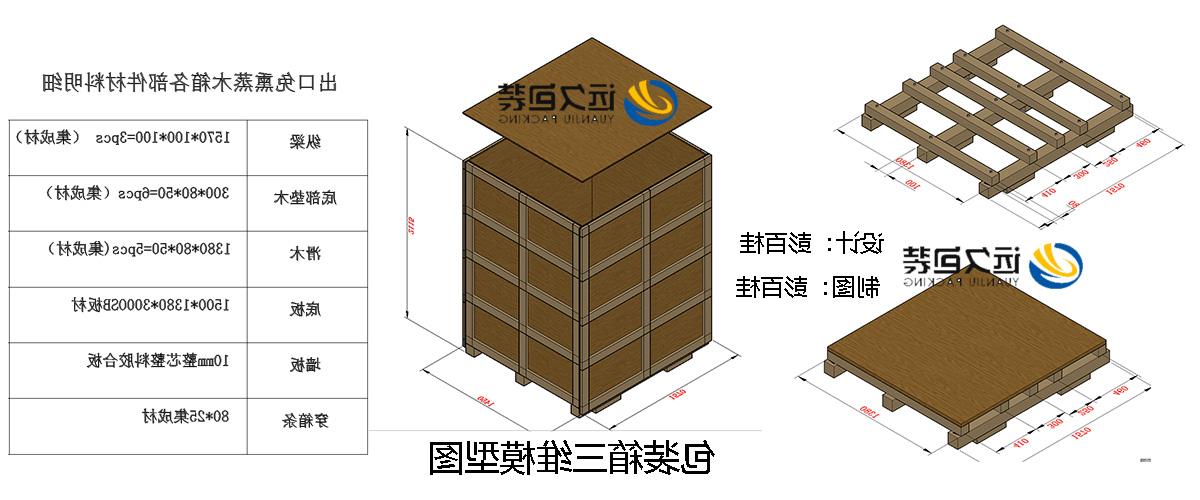 <a href='http://mcpd.papyrus-shop.com'>买球平台</a>的设计需要考虑流通环境和经济性